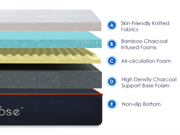 Queen Rose - Cooling Memory Foam Mattress