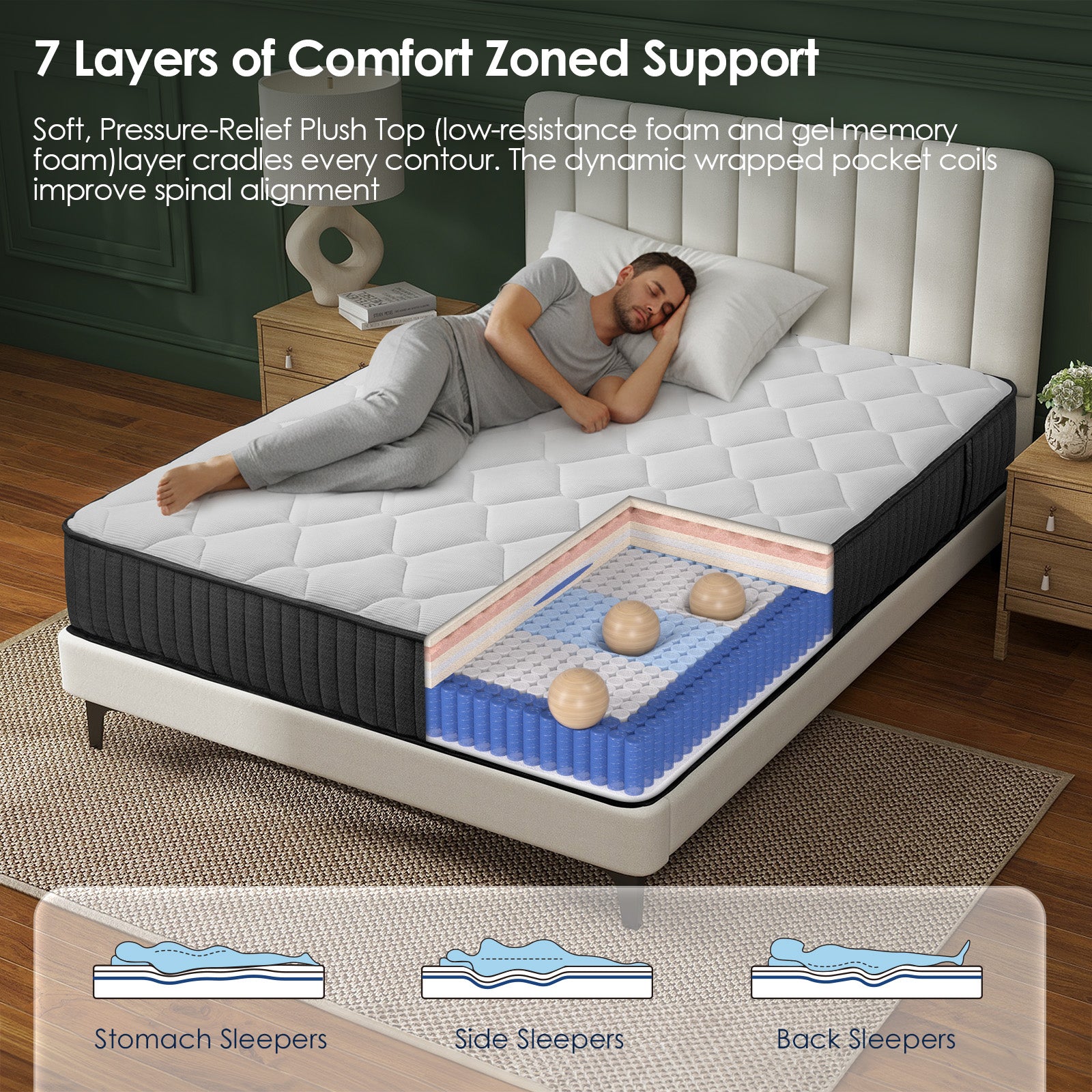 Queen Rose 10-Inch Hybrid Mattress – Restful Nights