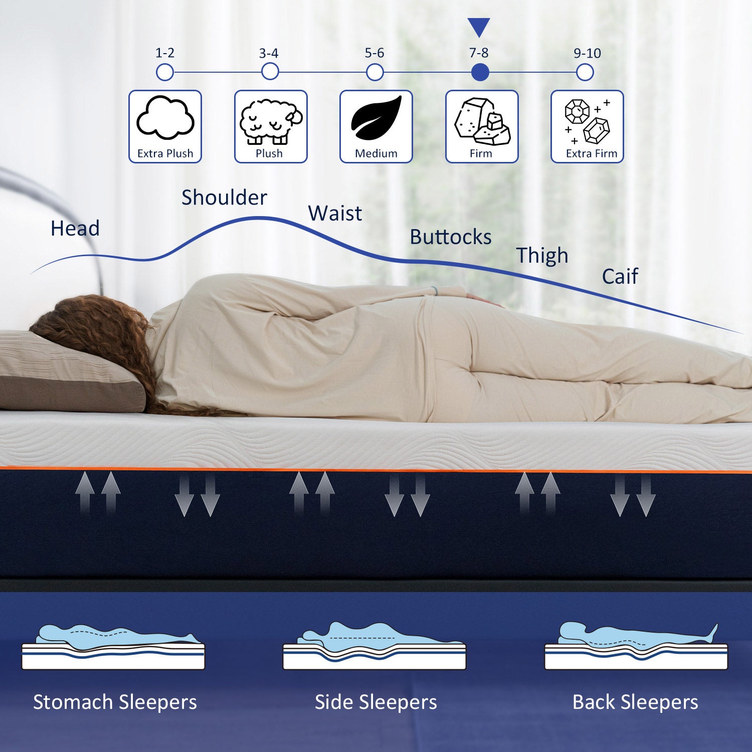 Queen Rose - Cooling Memory Foam Mattress